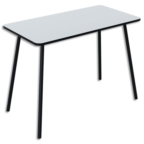 Bureau POPM