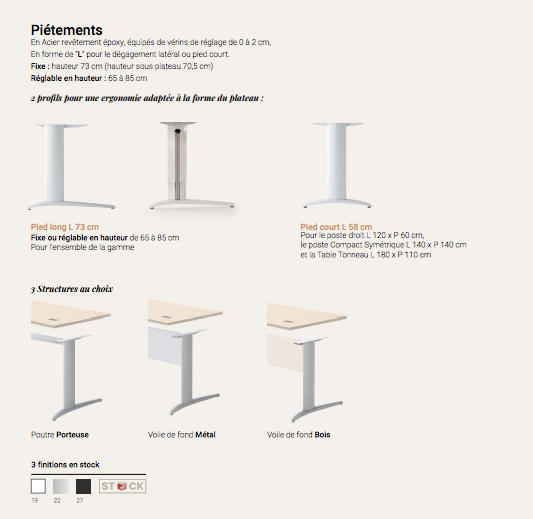 Bureaux Prem's Columbia poutre