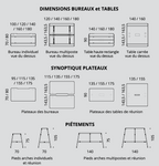 Alto - Bureaux collaboratifs - Buronomic