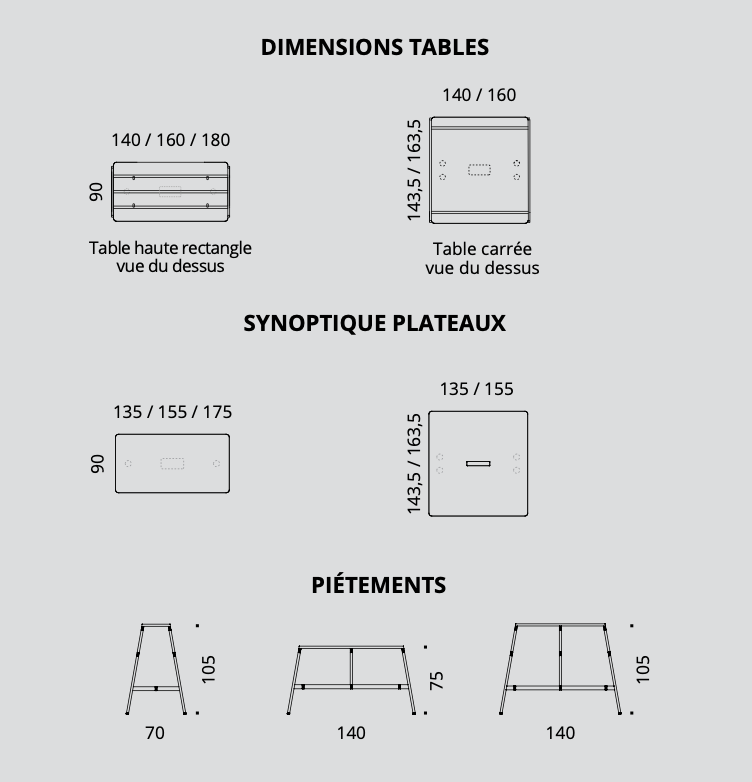 Alto Réunion - Table carrée ou Rectangle - Buronomic