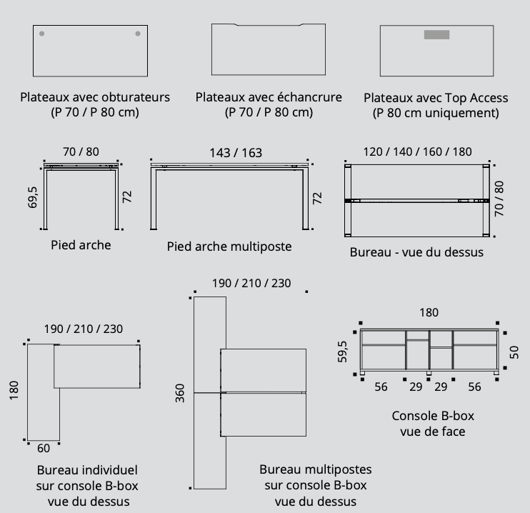 Astro - Bureau multipostes - Buronomic