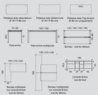 Astro - Bureau multipostes - Buronomic