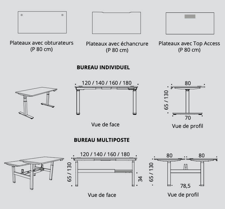 Envol Evo - Bureau à réglage électrique - Buronomic