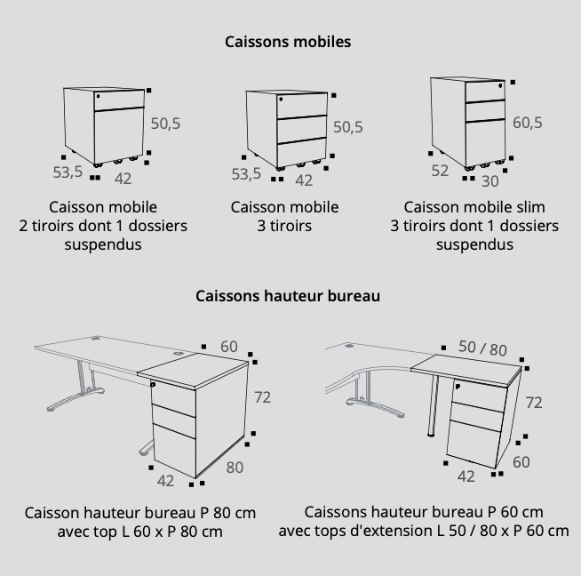 Paisible - Caisson métal - Buronomic
